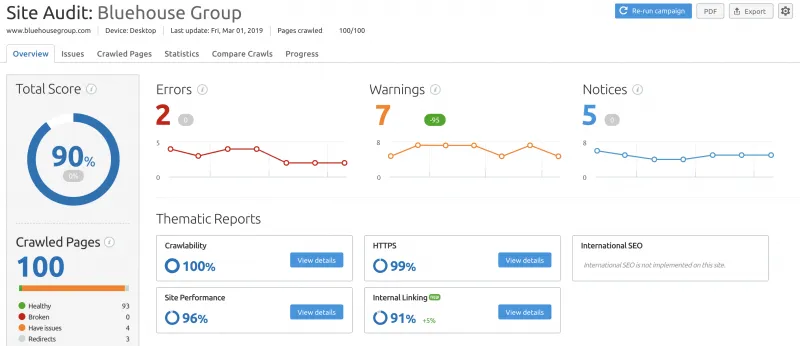 New Website Audit