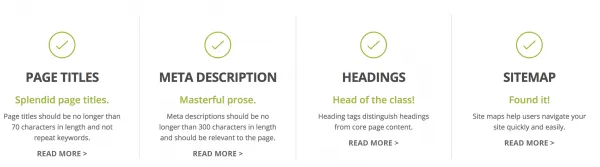 SEO Website Audit