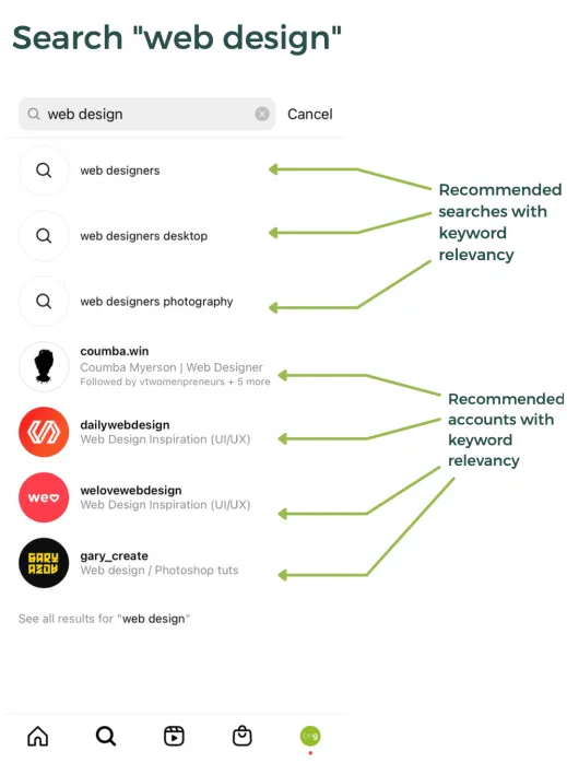 Search Web Design on Instagram