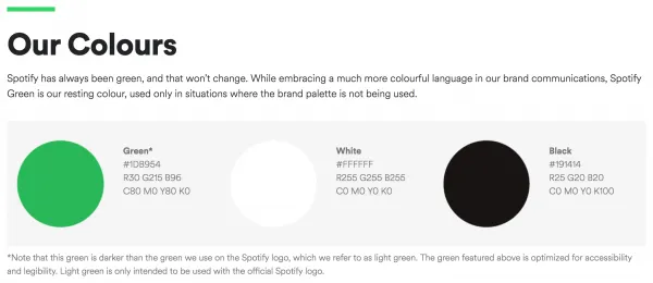 Spotify Brand Guidelines Spotify Brand Guidelines