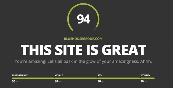 Website Performance Grader