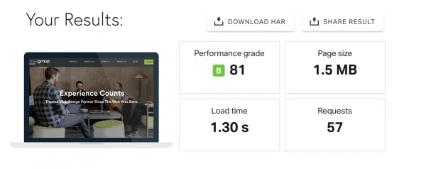 Website Speed Audit
