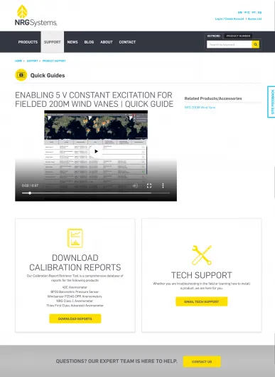Website Support Content