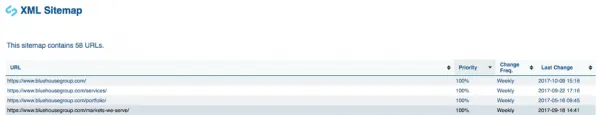 XML Sitemap