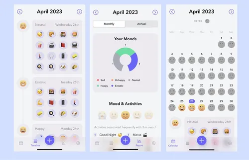 Three screenshots of a mobile productivity app called Blyss, presented against a light blue background. The top of each screenshot displays the month "April 2023", while the bottom features a navigation bar with icons for calendar, timeline, reports, and settings.

The left screenshot showcases the app's activity tracking feature, displaying the user's activities for Monday, Tuesday, and Wednesday (April 24th-26th, 2023) using emojis such as a sleeper for sleep quality and a croissant for breakfast.

In the middle screenshot, the user is viewing a pie chart of their mood data for the past three days, with the colors green, grey, and blue representing happy, neutral, and ecstatic moods respectively. This feature provides monthly and annual data reports.

The right screenshot displays the app's calendar view, which allows users to track their general mood for each day and view all logged activities.