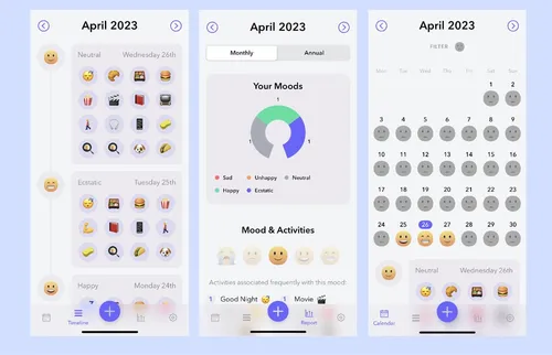 Three screenshots of a mobile productivity app called Blyss, presented against a light blue background. The top of each screenshot displays the month "April 2023", while the bottom features a navigation bar with icons for calendar, timeline, reports, and settings.

The left screenshot showcases the app's activity tracking feature, displaying the user's activities for Monday, Tuesday, and Wednesday (April 24th-26th, 2023) using emojis such as a sleeper for sleep quality and a croissant for breakfast.

In the middle screenshot, the user is viewing a pie chart of their mood data for the past three days, with the colors green, grey, and blue representing happy, neutral, and ecstatic moods respectively. This feature provides monthly and annual data reports.

The right screenshot displays the app's calendar view, which allows users to track their general mood for each day and view all logged activities.