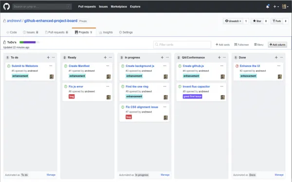 GitHub Kanban Boards